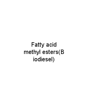 Fatty acid methyl esters(Biodiesel)